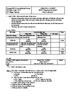 Đề kiểm tra 15p học kì II Sinh học lớp 7 - Năm học 2016-2017 - Trường THCS Nguyễn Bỉnh Khiêm